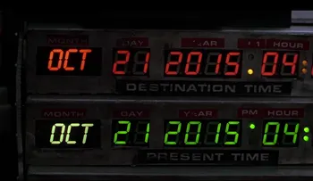 ¿Por qué â??Volver al Futuroâ? se ha vuelto un clásico?