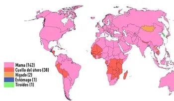 Un mapa muestra dónde predominan los diferentes tipos de cáncer  