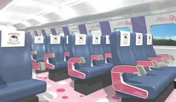 ¿Cuál es el tren bala más tierno del mundo? El de Hello Kitty en Japón