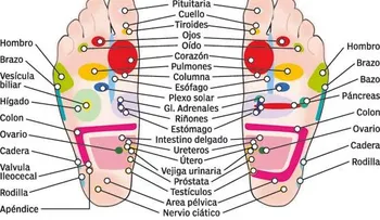 10 a 15 minutos: El buen secreto de masajear los pies antes acostarte 