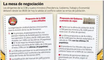 Médicos de Valverde mantienen paro en contra de pensiones