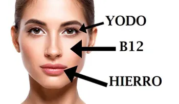 5 signos de deficiencia de nutrientes que se reflejan en tu rostro