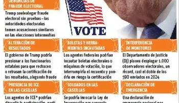 Trump defiende su gestión económica a días de las elecciones de medio mandato