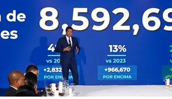 RD registra crecimiento de 4.6 % en turismo aéreo en septiembre