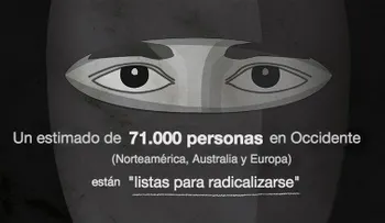 ¿Quién se une a ISIS? Este es el perfil de los radicalizados