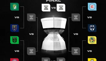 Leagues Cup 2026: así se jugarán los cuartos de final