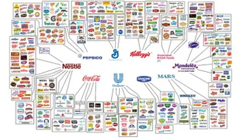 Las 10 megacorporaciones que controlan casi todo lo que compras