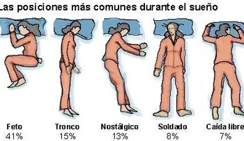 Dormir del lado izquierdo reduce posibilidad sufrir de alzhéimer o párkinson