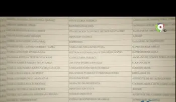 Nuria denuncia funcionarios con nóminas abultadas y cobrando en dos instituciones