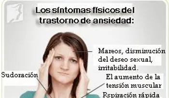 El trastorno de ansiedad generalizada y sus síntomas físicos