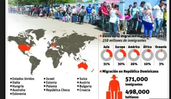 Pacto Migratorio contiene medidas buscan evitar separación de las familias y el tráfico de personas; documento completo