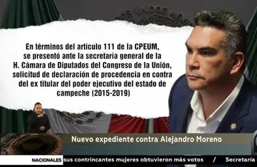 Titular del artículo nuevo