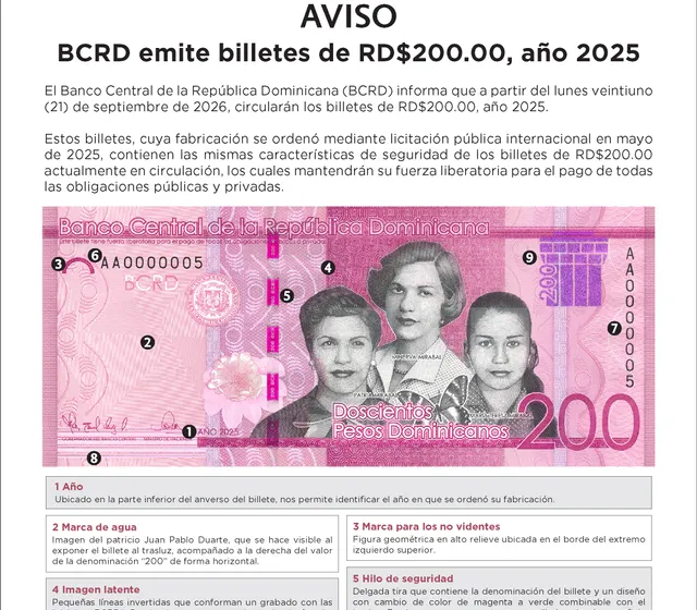 Banco Central emite billete de RD$200, año 2025