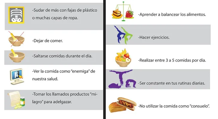 Remedios falsos vs Remedios auténticos