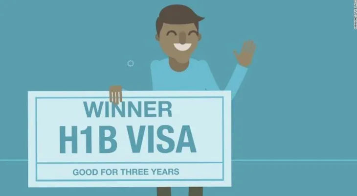 Lotería de visas: Estados Unidos abre el proceso para aplicar a las H-1B