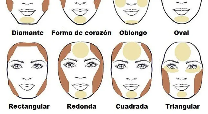 9 trucos fáciles y útiles para un maquillaje perfecto