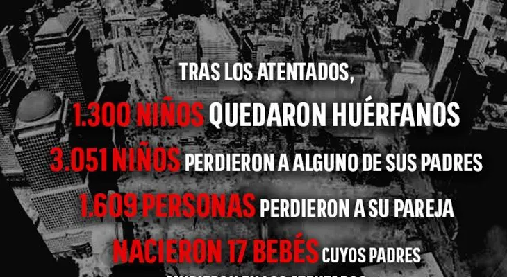 El 11 de Septiembre y sus escalofriantes cifras oficiales!