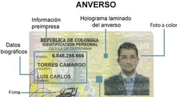 Documentos y lugares para sacar la nueva cédula