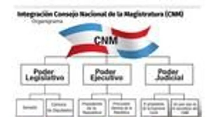 Hay mucho poder en juego detrás de las elecciones
