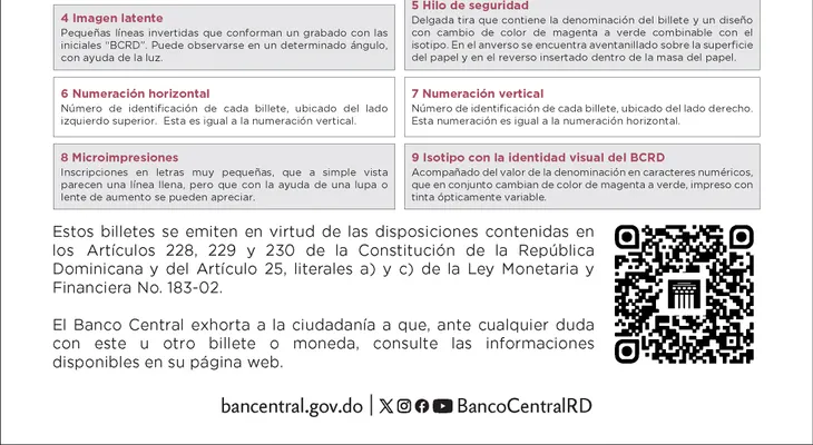 Aviso emisión billete RD$200 (2025)