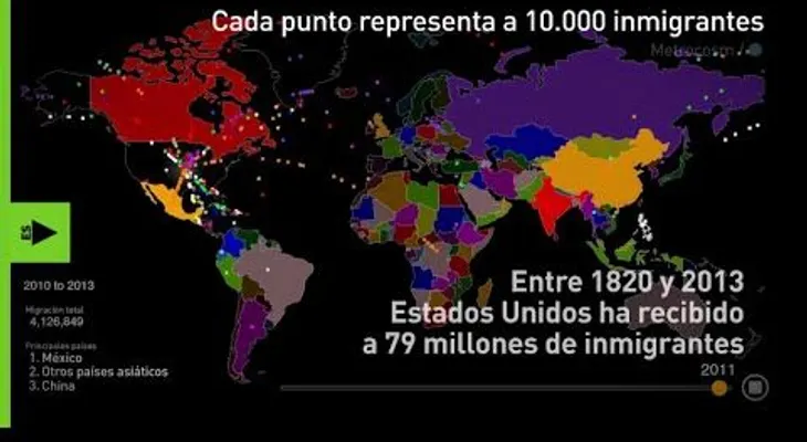 Crisol de razas estadounidense: un mapa interactivo ilustra la historia de inmigración (VIDEO)