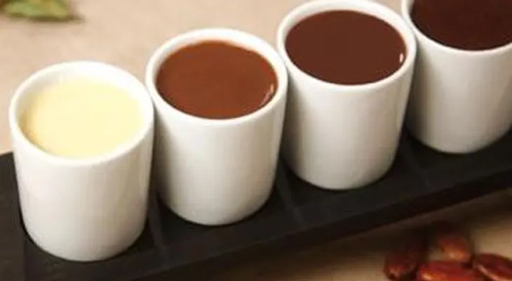 Las bondades de una taza de chocolate