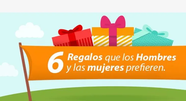 6 regalos que los hombres y las mujeres prefieren