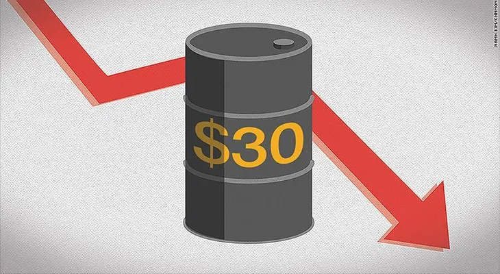 El precio del barril de petróleo cae a 30 dólares