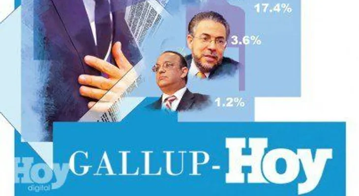 La Gallup-HOY registra resultados contradictorios