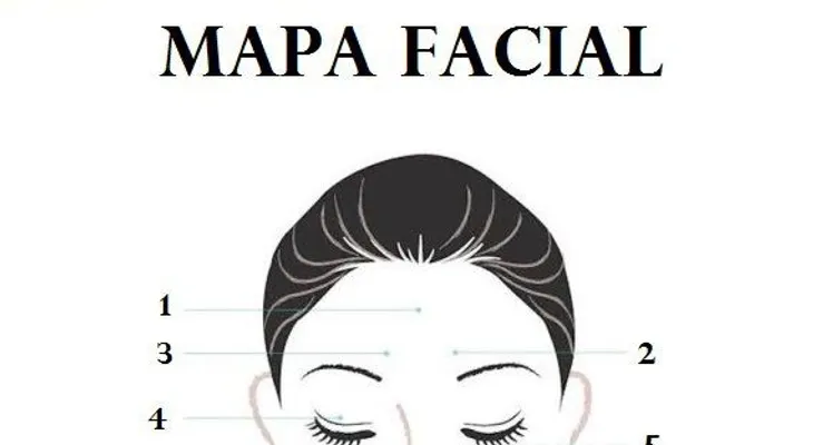 Mapa facial: lo que el rostro dice sobre tu salud