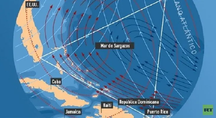 Hallan la inesperada solución al misterio del Triángulo de las Bermudas en el océano Ártico