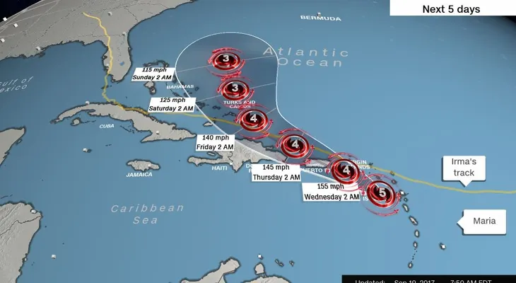 El huracán María de categoría 5 avanza rápidamente hacia Puerto Rico