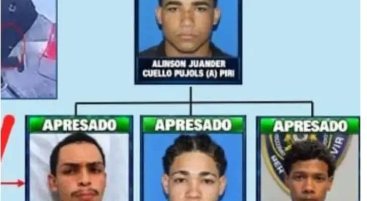 Se entrega a la Policía Alison Cuello Pujols, implicado en asalto a joyería de Villa Juana
