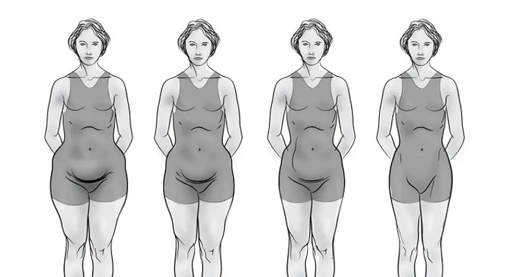 Consejos para calmar las hormonas desequilibradas y el Síntoma del Síndrome Premenstrual