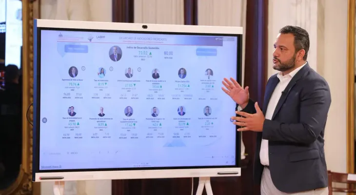Gobierno dominicano lanza tablero de seguimiento de metas presidenciales