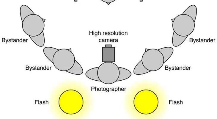 Investigación logra identificar personas reflejadas en los ojos de otros