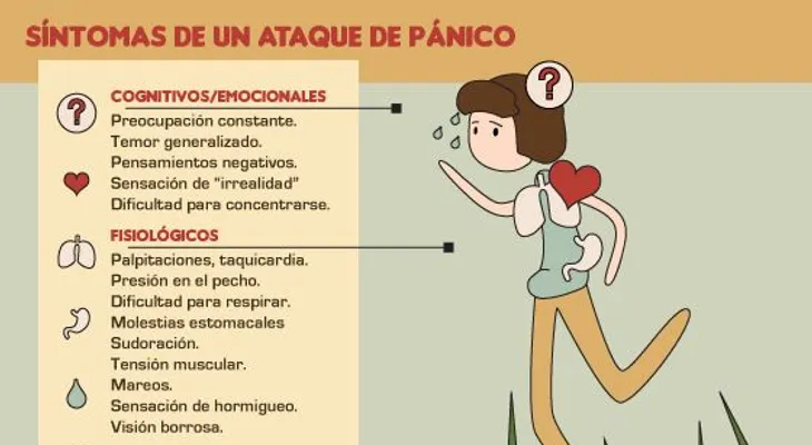 ¿Qué es un ataque de pánico?