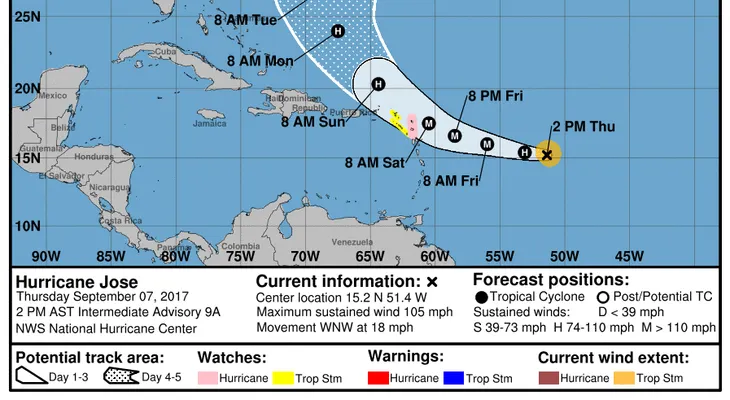El huracán José sube a categoría 2 y sigue los pasos de Irma
