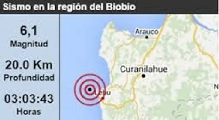 Registran sismo de 6,1 en Chile
