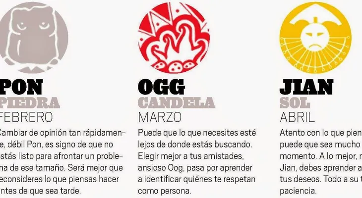 Horóscopo sábado 15 noviembre  2014