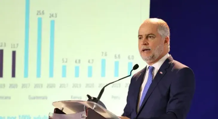 Cartera de morosidad del sistema financiero disminuye al recuperarse 130,000 deudores, según Superintendente