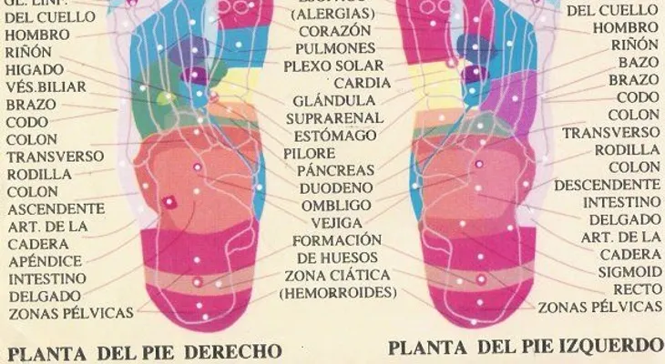 Desintoxica tu cuerpo con almohadillas para los pies