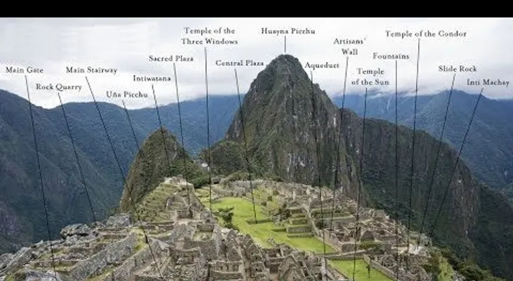 Machu Picchu, Perú, así fue construido (ingeniería asombrosa)