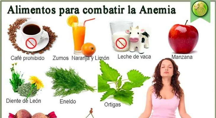 Para la anemia y consejos