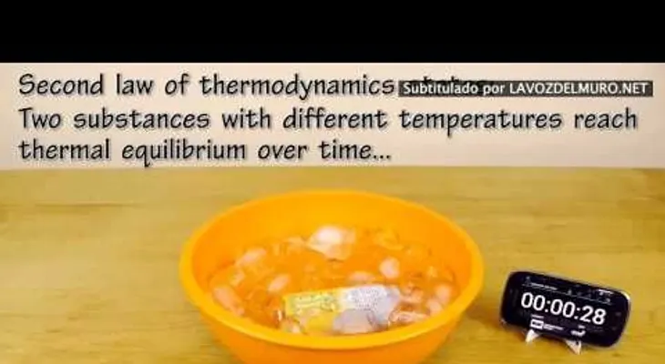 Truco para enfriar un refresco en menos de 2 minutos (Video)