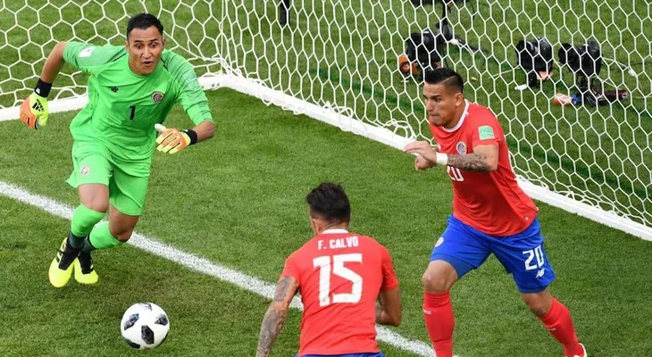 Los mejores memes del partido Costa Rica â?" Serbia