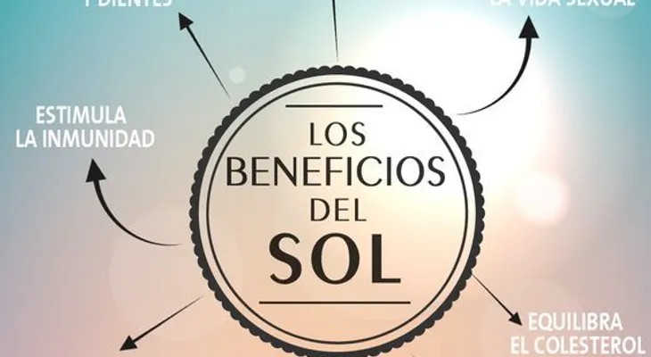 Tomar el sol fortelce los huesos y dientes; equilibra el colesterol, mejora la piel y disminuye la presión arterial