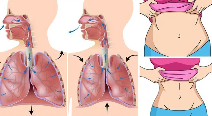 Técnica de respiración profunda de 2 a 10 minutos para perder grasa del vientre