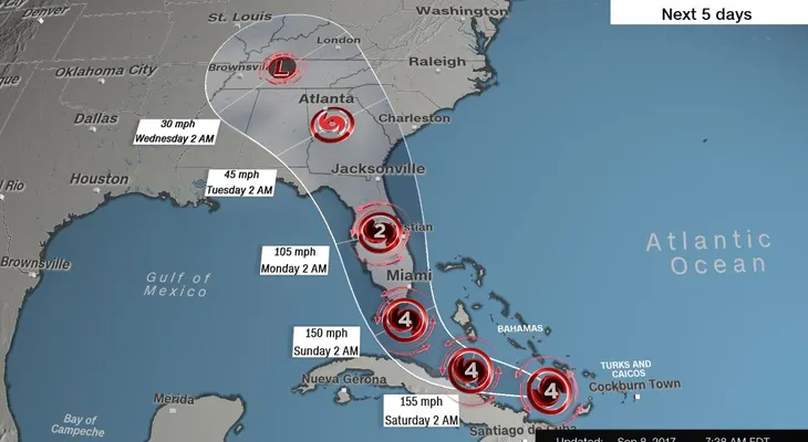 Minuto a minuto: Irma se dirige a Florida, Cuba y Bahamas tras dejar devastación y muerte en el Caribe
