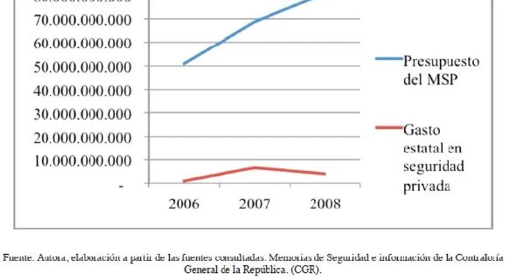 "El sector privado no invierte, si el Estado no hace cumplir las leyes"